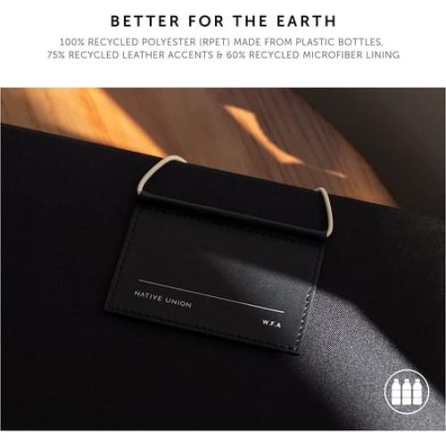 Native Union W.F.A iPad Folio – Magnetic Foldable Stand Tablet Case Cover for iPad 11 (Black)