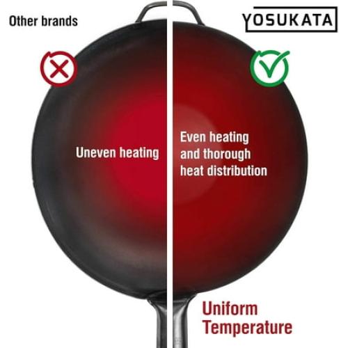 YOSUKATA 13.5 Pre-Seasoned Carbon Steel Wok Pan, Flat Bottom Stir Fry Pan for Gas, Electric, Induction & Open Fire, Traditional Asian Cookware for Kitchen, BBQ & Camping Use