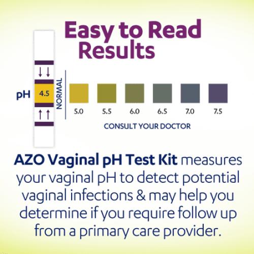 AZO Vaginal pH Test Kit, Clinically-Tested Vaginal Infection Test Kit, FSA/HSA Eligible, 2 Count