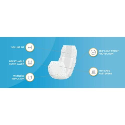 Honey Care All-Absorb A26 Male Dog Wrap, 50 Count, Small，Super Absorbent, Breathable, Wetness Indicator