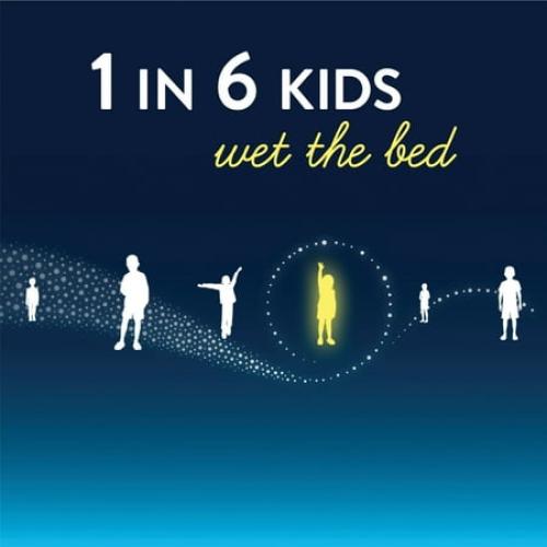Goodnites Overnight Underwear for Boys, XL (95-140 lb.), 28 Ct