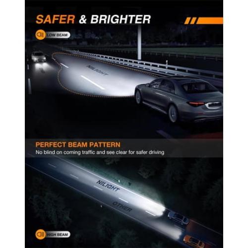Nilight 9006/HB4 Switchback LED Headlight Bulbs CS1 Series