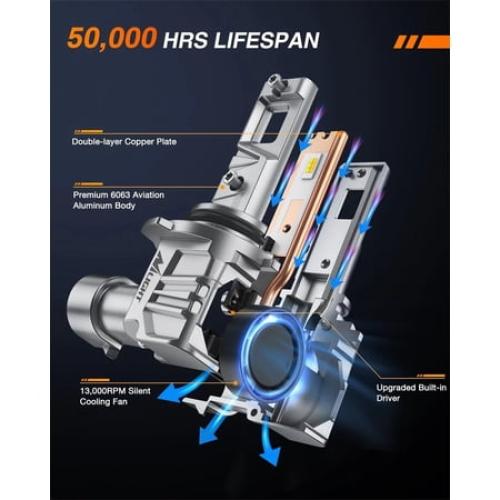 Nilight 9006/HB4 Switchback LED Headlight Bulbs CS1 Series