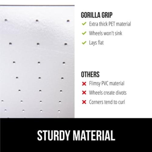 GORILLA GRIP Office Chair Mat for Carpet Floors, Smooth Glide, Slip Resistant, 29x47 Clear Lip