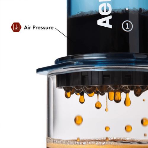(MISSING SCOOPER)AeroPress Clear Coffee Press – 3 in 1 Brew Method with French Press and Espresso – Full Bodied Without Grit – Portable Maker with Clear Body, Blue