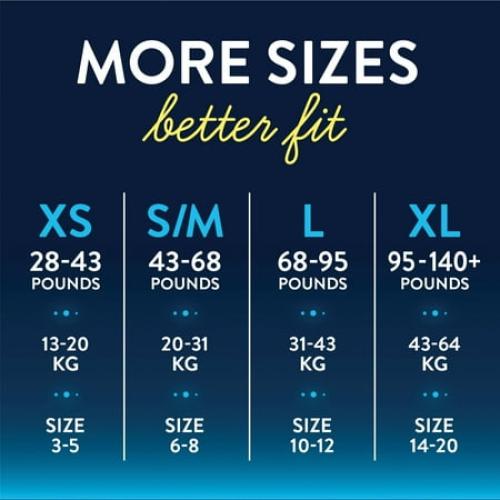 Goodnites Overnight Underwear for Boys, XL (95-140 lb.), 28 Ct