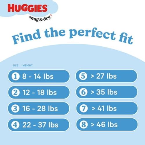 Huggies Snug & Dry Baby Diapers, Size 1 (8-14 lbs), 128 Count (Select for More)