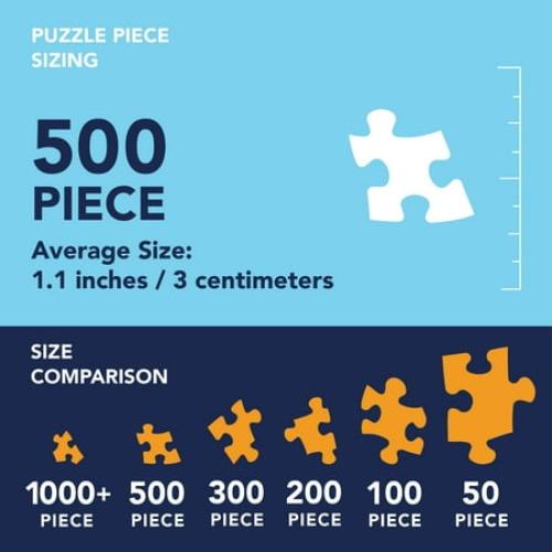 Bits and Pieces Jigsaw Puzzle Sunrise Feasting Winter by Liz Goodrick-Dillon 500 Piece 18 x 24