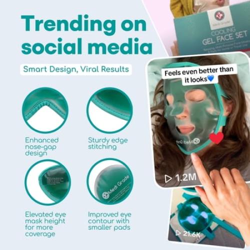 Medi Grade Adult Cooling Mask – Ice Face and Eye Mask with Chillgel for Puffy Eyes & Migraine Relief