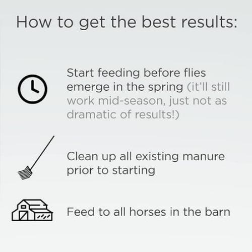 Formula 707 707 Multifly FeedThru Fly Control 10lb