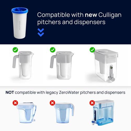 Filter Replacement for Water Pitcher (1-Pack)
