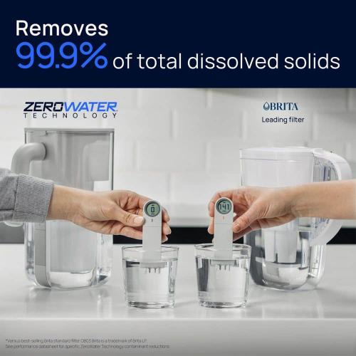Filter Replacement for Water Pitcher (1-Pack)