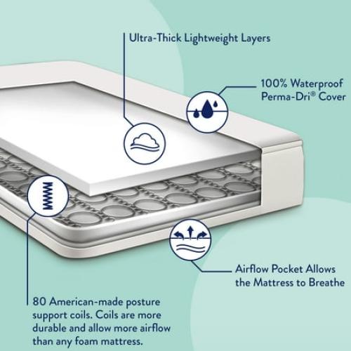 Kolcraft Pediatric 800 Extra Firm Ultra Deluxe Crib Mattress and Toddler Mattress, 80 Coil White