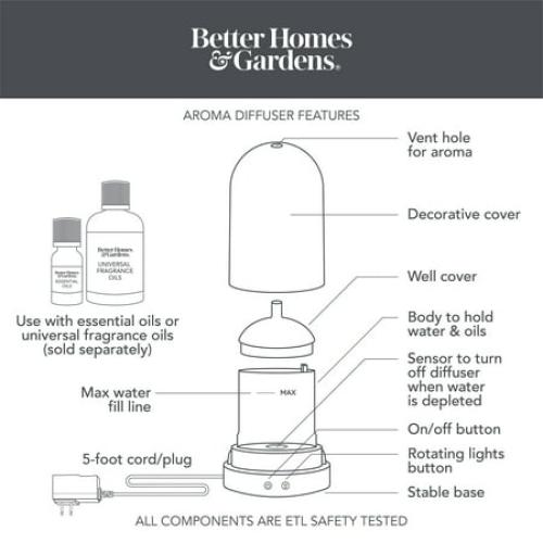 Better Homes & Gardens 3 Piece Diffuser Set, Lavender Fields, 100 mL