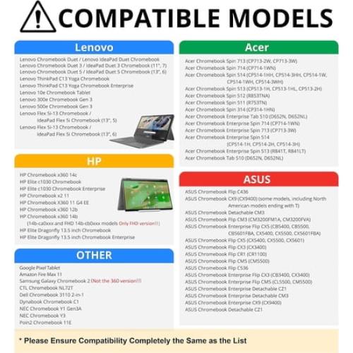 Penoval USI2.0 Stylus Pen for Chromebook, 4096 Levels Pressure for Lenovo chromebook Duet, ASUS chromebook C436, HP chromebook X360 12b, HP chromebook X360 14b Spare Tip Included, USI2.0