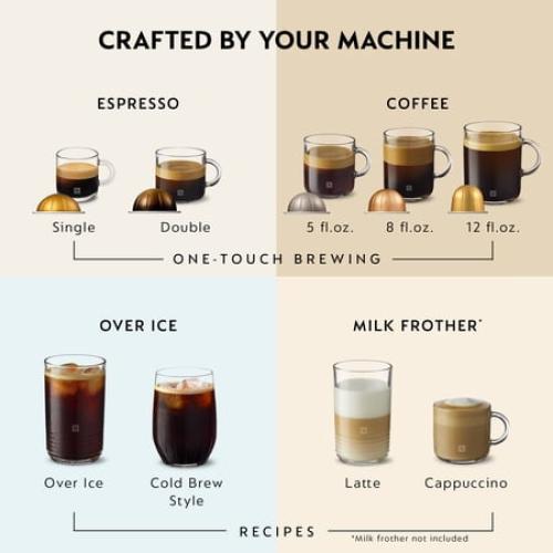 Nespresso Vertuo Pop Coffee and Espresso Maker by De'Longhi with Milk Frother, Black
