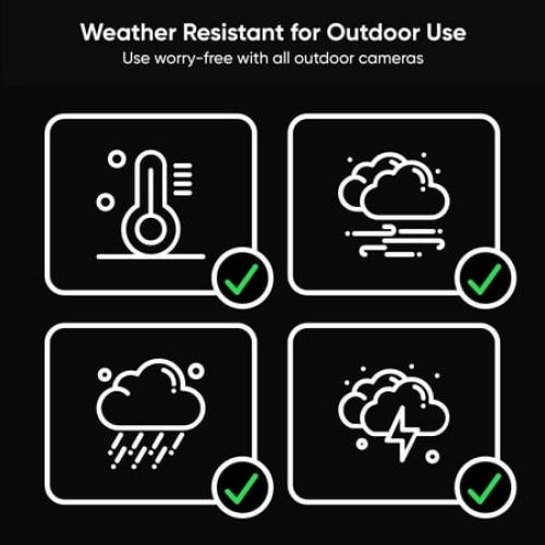 Wyze Expandable Storage 128GB MicroSDXC Card Class 10, Black