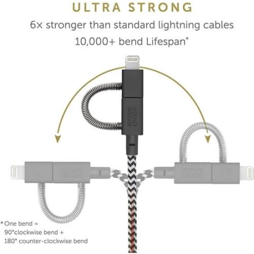 Native Union Belt Cable Universal - 6.5ft USB-C Charging Cable 3-in-1 Adaptor (Zebra)