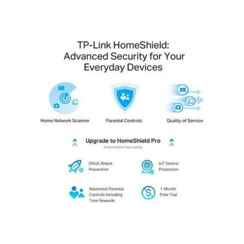 TP-Link AXE5400 Tri-Band WiFi 6E Router (Archer AXE75)- Gigabit Wireless Internet Router, ax Router for Gaming, VPN Router, OneMesh, WPA3