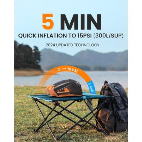 OutdoorMaster 20PSI High Pressure 74Wh Rechargeable SUP Air Pump Electric Shark 3 - Auto-Off & Deflation,12V DC & Type-C Input, for Inflatable Stand Up Paddle Boards, Boats