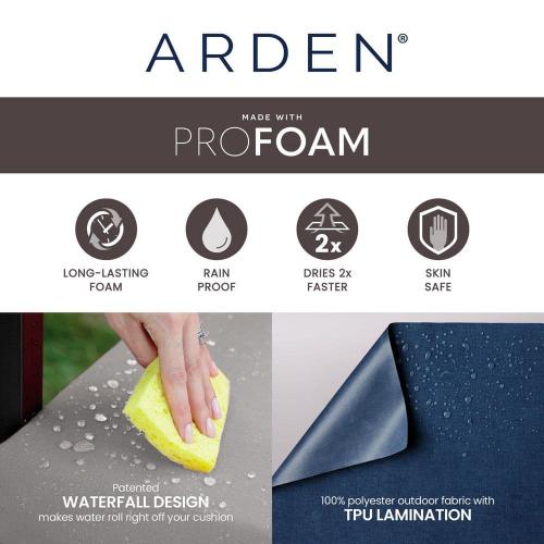 Foam Outdoor Dining Seat Cushion 19 x 19 Made with ProFoam Rain-Proof Fade Resistant Simone Black Tropical