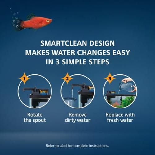 Aqueon SmartClean Power Filter with EcoRenew Filter Cartridge 20-30 Gallon