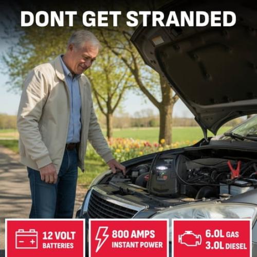Schumacher Electric 800A Car Battery Jump Starter and Portable Power Station, 150-PSI Air Compressor, 12V Sport, Auto, and Marine Batteries, SJ1583