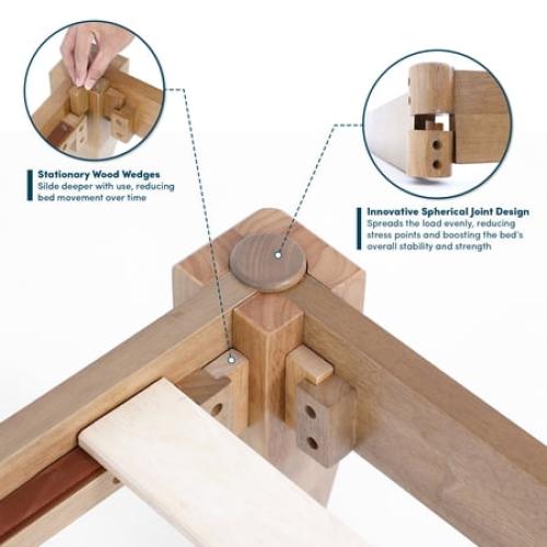 allforwood Thor Solid Wood Bed Frame - Standard King - Japanese Joinery Bed Frame - Wood Slat Support - No Box Spring Needed - Easy Assembly - Minimalist & Modern Style (Oak, King)