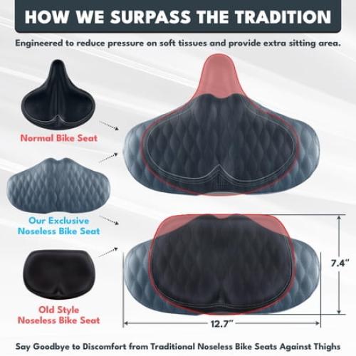 X WING New-Age Noseless Bike Seat Cushion for Men & Women - Extra Padding & Wide - Suitable for City, Electric, Stationary Bikes - Compatible with Peloton Bikes – Wide Winged Bike Seat with Cushion