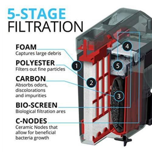 Fluval C4 Power Filter, 5 Stage Filtration