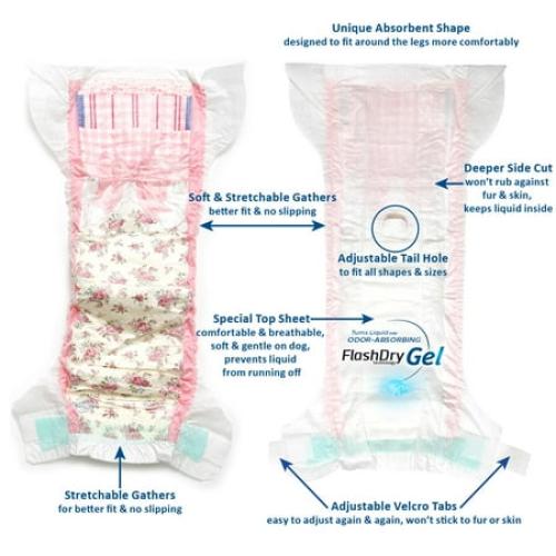 Hartz Disposable Dog Diapers for Female and Male Dogs or Puppies | Superior Leak Proof Protection | Size M | Pack of 32
