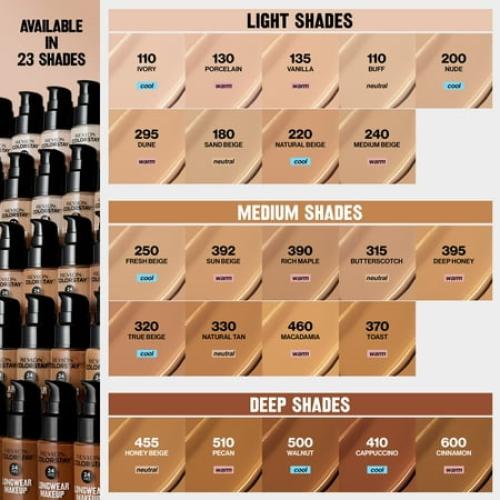 Revlon ColorStay Liquid Foundation Makeup, Normal/Dry Skin, SPF 20, 135 Vanilla, 1 fl oz