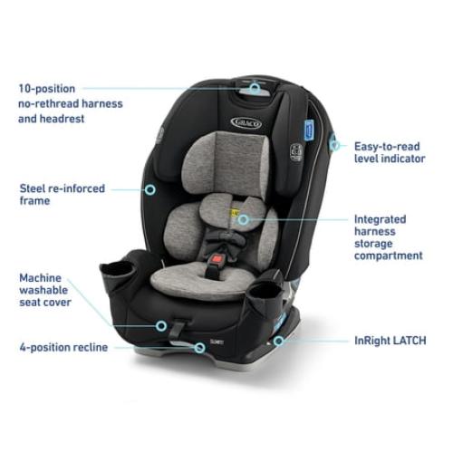 Graco SlimFit 3-in-1 Car Seat