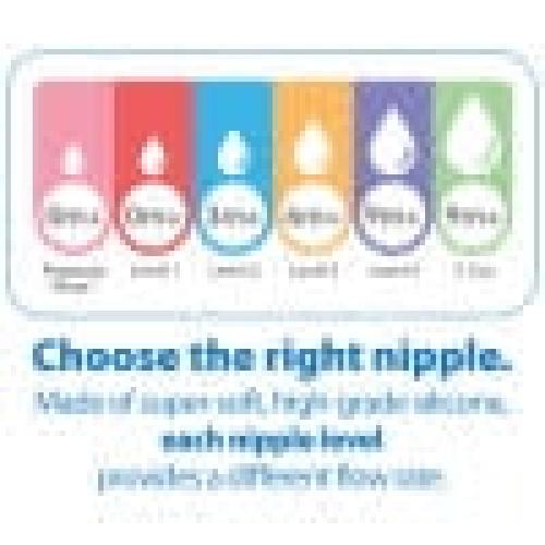 Dr. Brown's Natural Flow Baby Bottle Narrow Nipple - Transition Level T - 6-Pack - 0m