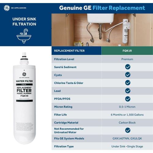 GE Under Sink Replacement Filter