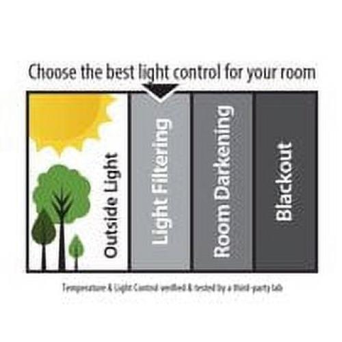 Mainstays Cordless 1 Vinyl Light Filtering Blinds, White, 33 Width x 64 Length