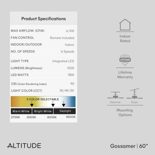 Gossamer 60 in. Integrated LED Indoor Brushed Nickel Ceiling Fan with Remote Control and White Color Changing Light Kit