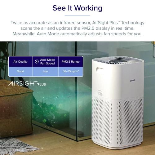 Color White PlasmaPro 600S Smart 635 sq.ft. Black Panel True HEPA Air Purifier