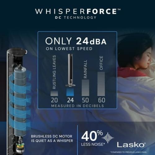 Lasko 40” WhisperForce DC Technology Tower Fan, 29 ft/s Airflow, Remote, Black, TDC401, New