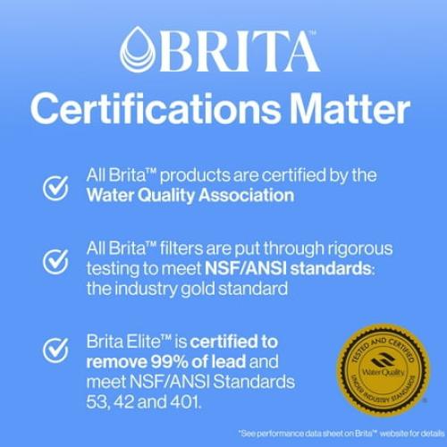 (lid chipped) Brita Extra Large Ultramax 27 Cup Grey Filtered Water Dispenser with 1 Standard Filter