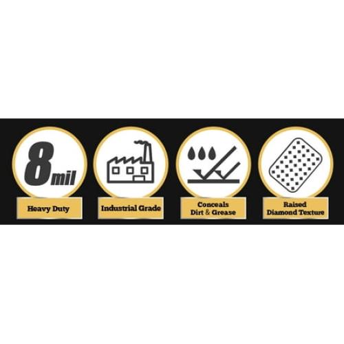 TitanFlex ThorGrip Heavy Duty Black Industrial Nitrile Gloves, 8-mil, XL, Box of 100, Latex Free, Raised Diamond Texture, Powder Free, Food Safe, Rubber Gloves, Mechanic Gloves