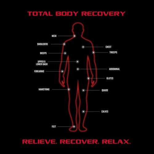 FitRx Mini Pro Neck and Back Massager, Handheld Deep Tissue Muscle Massage Gun