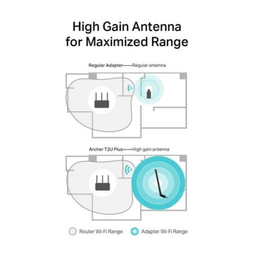 Black TP LINK AC600 High Gain Wireless Dual Band USB Adapter