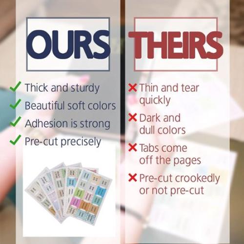 Mr. Pen- Bible Tabs, 75 Tabs, Laminated, Bible Journaling Supplies, Bible Tabs Old and New Testament, Bible Tabs for Women, Bible Tabs for Journaling Bible, Bible Book Tabs â€¦