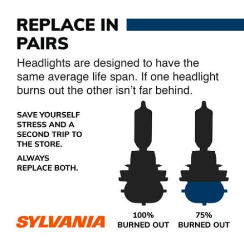 Sylvania 9005 SilverStar Halogen Headlight Bulb, 2 Pack, Compatible with Multiple Cars