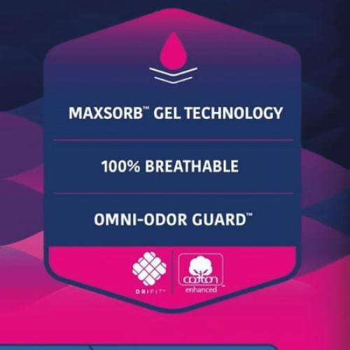 Prevail Bladder Control Pad – Moderate Long two pack of 16