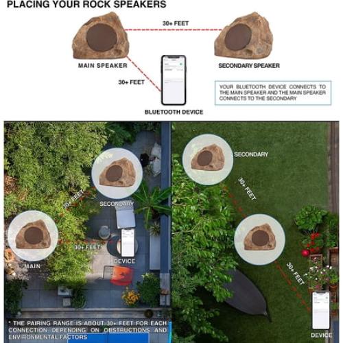 Homewell Outdoor Rock Speaker Solar-Powered Wireless Bluetooth 5.0 Portable Speaker Weatherproof for Patio, Pool, Deck, Yard, Garden and Home (2-Pack, Brown)