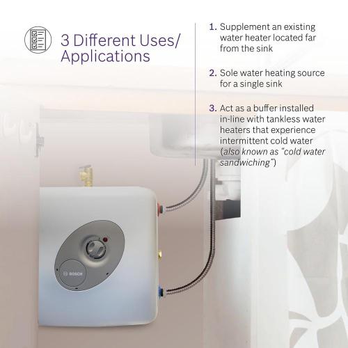 7 Gal. Electric Point-of-Use Water Heater