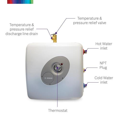 7 Gal. Electric Point-of-Use Water Heater