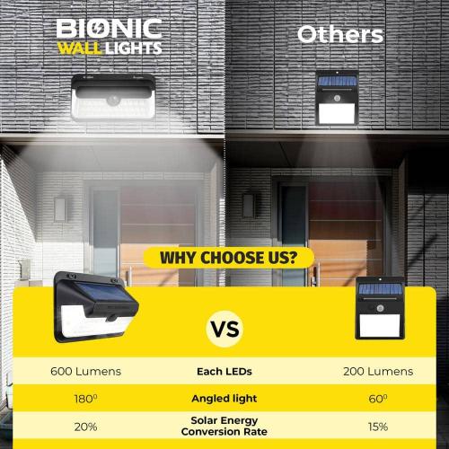 9-Watt Equivalent 600 Lumens Integrated LED Black Motion Activated Integrated LED Solar Bionic Wall Pack Light (2-Pack)